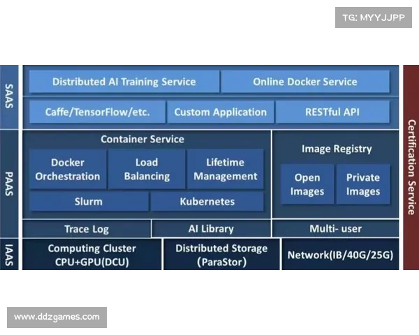 赛事管理平台与媒体系统深度对接,内容制作分发效率翻倍